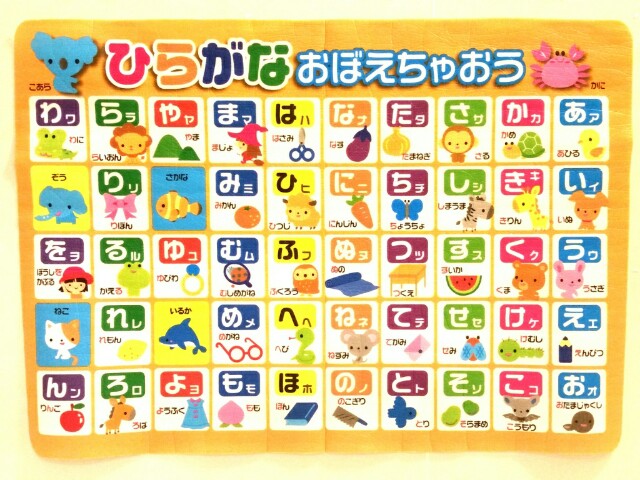 3歳児が入園前にひらがな50音すべて覚えた方法 お役立ちアイテムと教え方