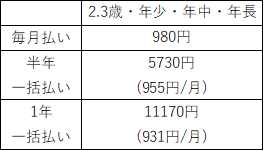 f:id:sutekimamalife:20180713095315p:plain